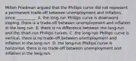 Milton Friedman argued that the Phillips curve did not represent a permanent​ trade-off between unemployment and​ inflation, since __________. A. the​ long-run Phillips curve is downward​ sloping, there is a​ trade-off between unemployment and inflation in the long run. B. there is no difference between the​ long-run and the​ short-run Phillips curves. C. the​ long-run Phillips curve is​ vertical, there is no​ trade-off between unemployment and inflation in the long run. D. the​ long-run Phillips curve is​ horizontal, there is no​ trade-off between unemployment and inflation in the long run.