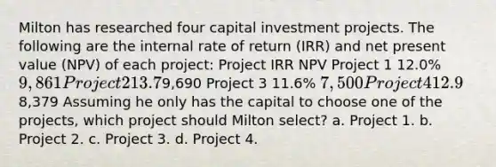 Milton has researched four capital investment projects. The following are the internal rate of return (IRR) and net present value (NPV) of each project: Project IRR NPV Project 1 12.0% 9,861 Project 2 13.7%9,690 Project 3 11.6% 7,500 Project 4 12.9%8,379 Assuming he only has the capital to choose one of the projects, which project should Milton select? a. Project 1. b. Project 2. c. Project 3. d. Project 4.