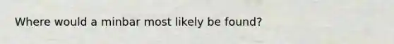 Where would a minbar most likely be found?