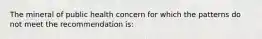 The mineral of public health concern for which the patterns do not meet the recommendation is: