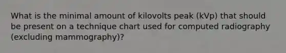 What is the minimal amount of kilovolts peak (kVp) that should be present on a technique chart used for computed radiography (excluding mammography)?