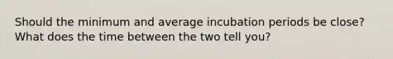 Should the minimum and average incubation periods be close? What does the time between the two tell you?