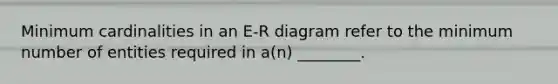 Minimum cardinalities in an E-R diagram refer to the minimum number of entities required in a(n) ________.