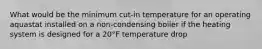 What would be the minimum cut-in temperature for an operating aquastat installed on a non-condensing boiler if the heating system is designed for a 20°F temperature drop