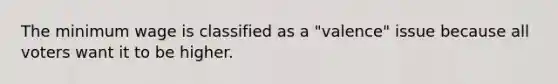 The minimum wage is classified as a "valence" issue because all voters want it to be higher.