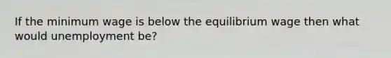 If the minimum wage is below the equilibrium wage then what would unemployment be?