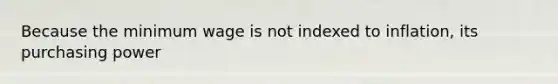 Because the minimum wage is not indexed to inflation, its purchasing power