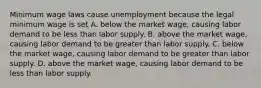 Minimum wage laws cause unemployment because the legal minimum wage is set A. below the market​ wage, causing labor demand to be less than labor supply. B. above the market​ wage, causing labor demand to be greater than labor supply. C. below the market​ wage, causing labor demand to be greater than labor supply. D. above the market​ wage, causing labor demand to be less than labor supply.