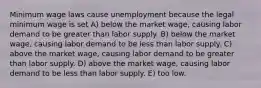 Minimum wage laws cause unemployment because the legal minimum wage is set A) below the market wage, causing labor demand to be greater than labor supply. B) below the market wage, causing labor demand to be less than labor supply. C) above the market wage, causing labor demand to be greater than labor supply. D) above the market wage, causing labor demand to be less than labor supply. E) too low.