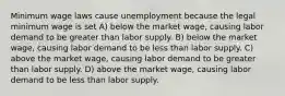 Minimum wage laws cause unemployment because the legal minimum wage is set A) below the market wage, causing labor demand to be greater than labor supply. B) below the market wage, causing labor demand to be less than labor supply. C) above the market wage, causing labor demand to be greater than labor supply. D) above the market wage, causing labor demand to be less than labor supply.