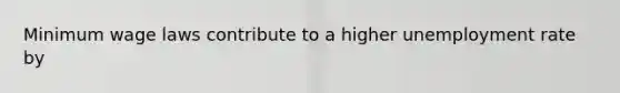 Minimum wage laws contribute to a higher unemployment rate by