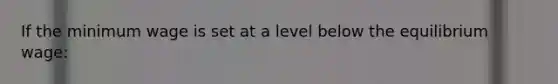 If the minimum wage is set at a level below the equilibrium wage: