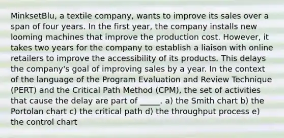 MinksetBlu, a textile company, wants to improve its sales over a span of four years. In the first year, the company installs new looming machines that improve the production cost. However, it takes two years for the company to establish a liaison with online retailers to improve the accessibility of its products. This delays the company's goal of improving sales by a year. In the context of the language of the Program Evaluation and Review Technique (PERT) and the Critical Path Method (CPM), the set of activities that cause the delay are part of _____. a) the Smith chart b) the Portolan chart c) the critical path d) the throughput process e) the control chart