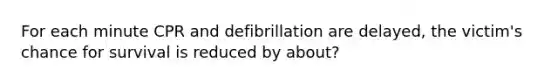 For each minute CPR and defibrillation are delayed, the victim's chance for survival is reduced by about?