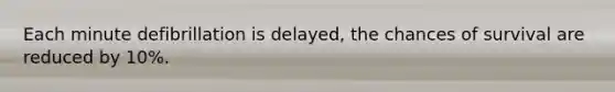 Each minute defibrillation is delayed, the chances of survival are reduced by 10%.