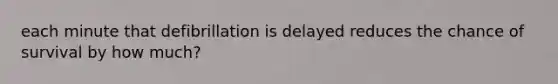 each minute that defibrillation is delayed reduces the chance of survival by how much?