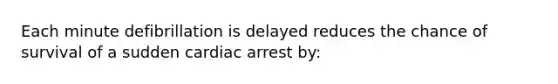 Each minute defibrillation is delayed reduces the chance of survival of a sudden cardiac arrest by: