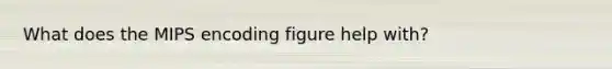 What does the MIPS encoding figure help with?