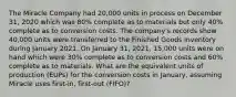 The Miracle Company had 20,000 units in process on December 31, 2020 which was 80% complete as to materials but only 40% complete as to conversion costs. The company's records show 40,000 units were transferred to the Finished Goods Inventory during January 2021. On January 31, 2021, 15,000 units were on hand which were 30% complete as to conversion costs and 60% complete as to materials. What are the equivalent units of production (EUPs) for the conversion costs in January, assuming Miracle uses first-in, first-out (FIFO)?