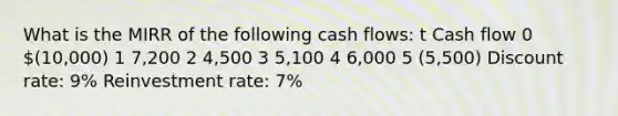 What is the MIRR of the following cash flows: t Cash flow 0 (10,000) 1 7,200 2 4,500 3 5,100 4 6,000 5 (5,500) Discount rate: 9% Reinvestment rate: 7%