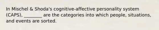 In Mischel & Shoda's cognitive-affective personality system (CAPS), ________ are the categories into which people, situations, and events are sorted.