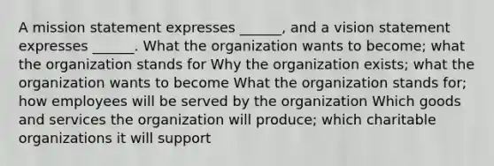 A mission statement expresses ______, and a vision statement expresses ______. What the organization wants to become; what the organization stands for Why the organization exists; what the organization wants to become What the organization stands for; how employees will be served by the organization Which goods and services the organization will produce; which charitable organizations it will support