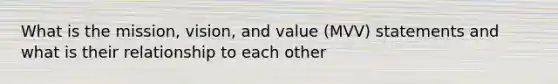 What is the mission, vision, and value (MVV) statements and what is their relationship to each other