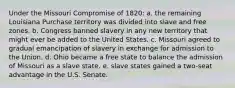 Under the Missouri Compromise of 1820: a. the remaining Louisiana Purchase territory was divided into slave and free zones. b. Congress banned slavery in any new territory that might ever be added to the United States. c. Missouri agreed to gradual emancipation of slavery in exchange for admission to the Union. d. Ohio became a free state to balance the admission of Missouri as a slave state. e. slave states gained a two-seat advantage in the U.S. Senate.