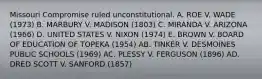 Missouri Compromise ruled unconstitutional. A. ROE V. WADE (1973) B. MARBURY V. MADISON (1803) C. MIRANDA V. ARIZONA (1966) D. UNITED STATES V. NIXON (1974) E. BROWN V. BOARD OF EDUCATION OF TOPEKA (1954) AB. TINKER V. DESMOINES PUBLIC SCHOOLS (1969) AC. PLESSY V. FERGUSON (1896) AD. DRED SCOTT V. SANFORD (1857)