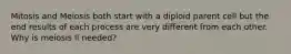 Mitosis and Meiosis both start with a diploid parent cell but the end results of each process are very different from each other. Why is meiosis ll needed?