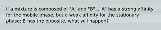 If a mixture is composed of "A" and "B"..."A" has a strong affinity for the mobile phase, but a weak affinity for the stationary phase; B has the opposite, what will happen?