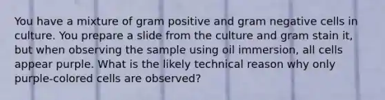 You have a mixture of gram positive and gram negative cells in culture. You prepare a slide from the culture and gram stain it, but when observing the sample using oil immersion, all cells appear purple. What is the likely technical reason why only purple-colored cells are observed?