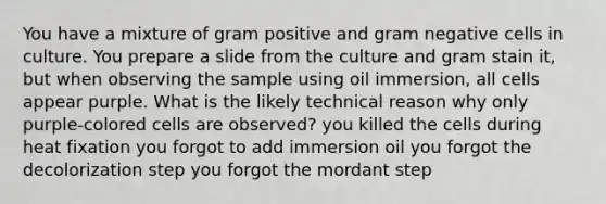 You have a mixture of gram positive and gram negative cells in culture. You prepare a slide from the culture and gram stain it, but when observing the sample using oil immersion, all cells appear purple. What is the likely technical reason why only purple-colored cells are observed? you killed the cells during heat fixation you forgot to add immersion oil you forgot the decolorization step you forgot the mordant step