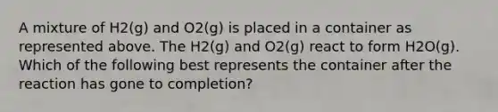 A mixture of H2(g) and O2(g) is placed in a container as represented above. The H2(g) and O2(g) react to form H2O(g). Which of the following best represents the container after the reaction has gone to completion?