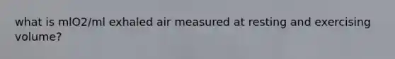 what is mlO2/ml exhaled air measured at resting and exercising volume?