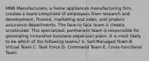 MNB Manufacturers, a home appliances manufacturing firm, creates a team comprised of employees from research and development, finance, marketing and sales, and product assurance departments. The face-to face team is closely scrutinized. This specialized, permanent team is responsible for generating innovative business expansion plans. It is most likely to be which of the following teams? A. Self-Managed Team B. Virtual Team C. Task Force D. Command Team E. Cross-functional Team