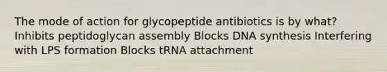 The mode of action for glycopeptide antibiotics is by what? Inhibits peptidoglycan assembly Blocks DNA synthesis Interfering with LPS formation Blocks tRNA attachment