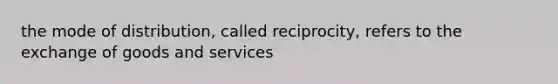 the mode of distribution, called reciprocity, refers to the exchange of goods and services