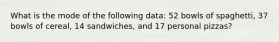 What is the mode of the following data: 52 bowls of spaghetti, 37 bowls of cereal, 14 sandwiches, and 17 personal pizzas?