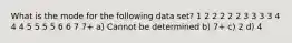 What is the mode for the following data set? 1 2 2 2 2 2 3 3 3 3 4 4 4 5 5 5 5 6 6 7 7+ a) Cannot be determined b) 7+ c) 2 d) 4