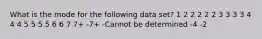 What is the mode for the following data set? 1 2 2 2 2 2 3 3 3 3 4 4 4 5 5 5 5 6 6 7 7+ -7+ -Cannot be determined -4 -2