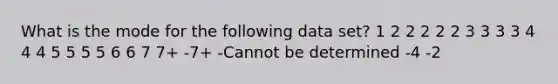 What is the mode for the following data set? 1 2 2 2 2 2 3 3 3 3 4 4 4 5 5 5 5 6 6 7 7+ -7+ -Cannot be determined -4 -2