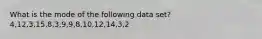 What is the mode of the following data set? 4,12,3,15,8,3,9,9,8,10,12,14,3,2