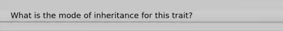 What is the mode of inheritance for this trait?
