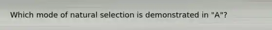 Which mode of natural selection is demonstrated in "A"?