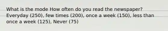 What is the mode How often do you read the newspaper? Everyday (250), few times (200), once a week (150), less than once a week (125), Never (75)