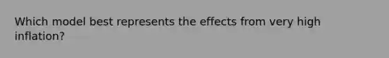 Which model best represents the effects from very high inflation?