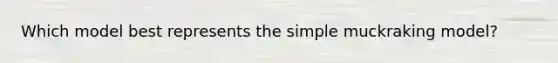 Which model best represents the simple muckraking model?