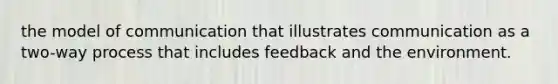 the model of communication that illustrates communication as a two-way process that includes feedback and the environment.