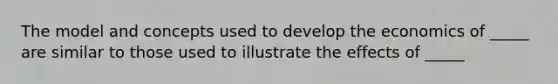 The model and concepts used to develop the economics of _____ are similar to those used to illustrate the effects of _____